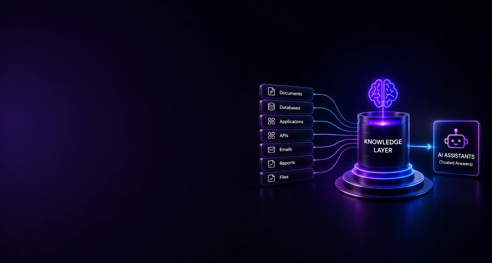 Knowledge systems and RAG architecture visualization